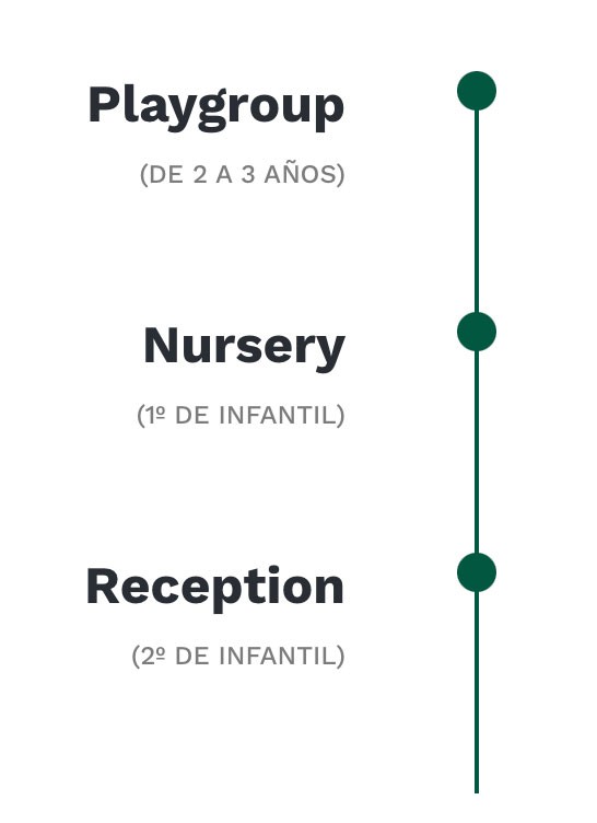 line1