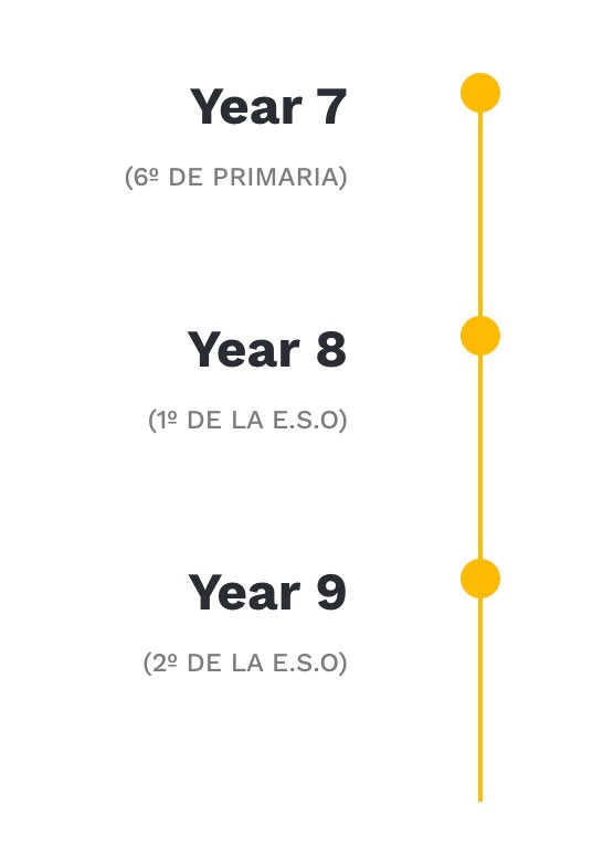 line3