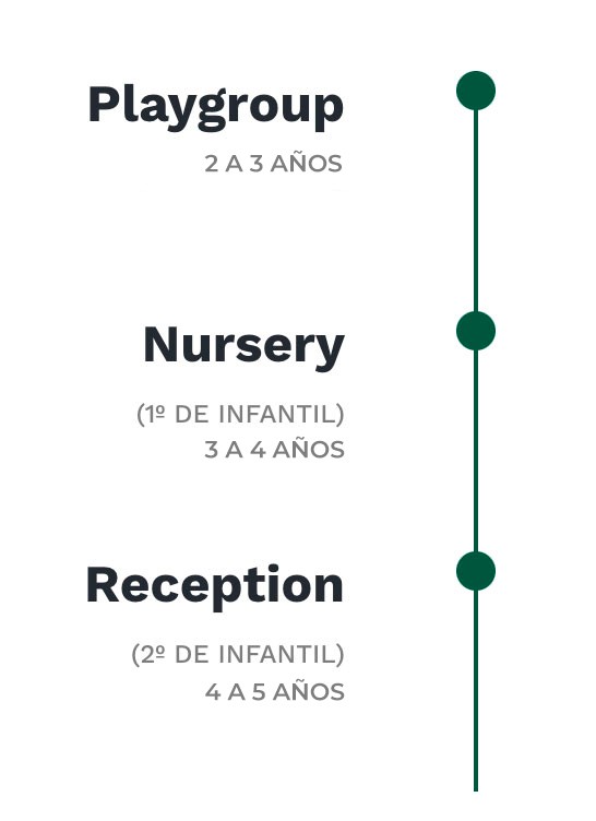 line1