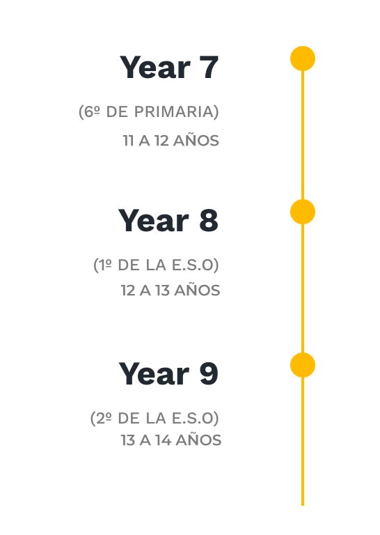 line3